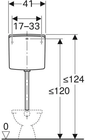 Geberit Ap140 Aufputz-Spülkasten 140005111 Halbhochhängend, Spül-Stopp, Weiß 4 Geberit Ap140 Aufputz-Spülkasten 140005111 Halbhochhängend, Spül-Stopp, Weiß – Bild 2