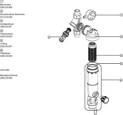 SYR Rückspülfilter Duo DFR 231420000 DN 20, Mit Druckminderer Und Manometer 7 SYR Rückspülfilter Duo DFR 231420000 DN 20, Mit Druckminderer Und Manometer -Langlebige Werkzeuge SYR Rueckspuelfilter Duo DFR 231420000 DN 20 mit Druckminderer und Manometer 2