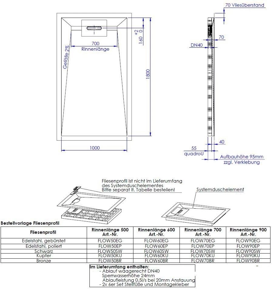 Schedel Line Flow Duschelement LI1KF601018 100 X 180 Cm, Vierseitiges Gefälle 4 Schedel Line Flow Duschelement LI1KF601018 100 X 180 Cm, Vierseitiges Gefälle – Bild 2