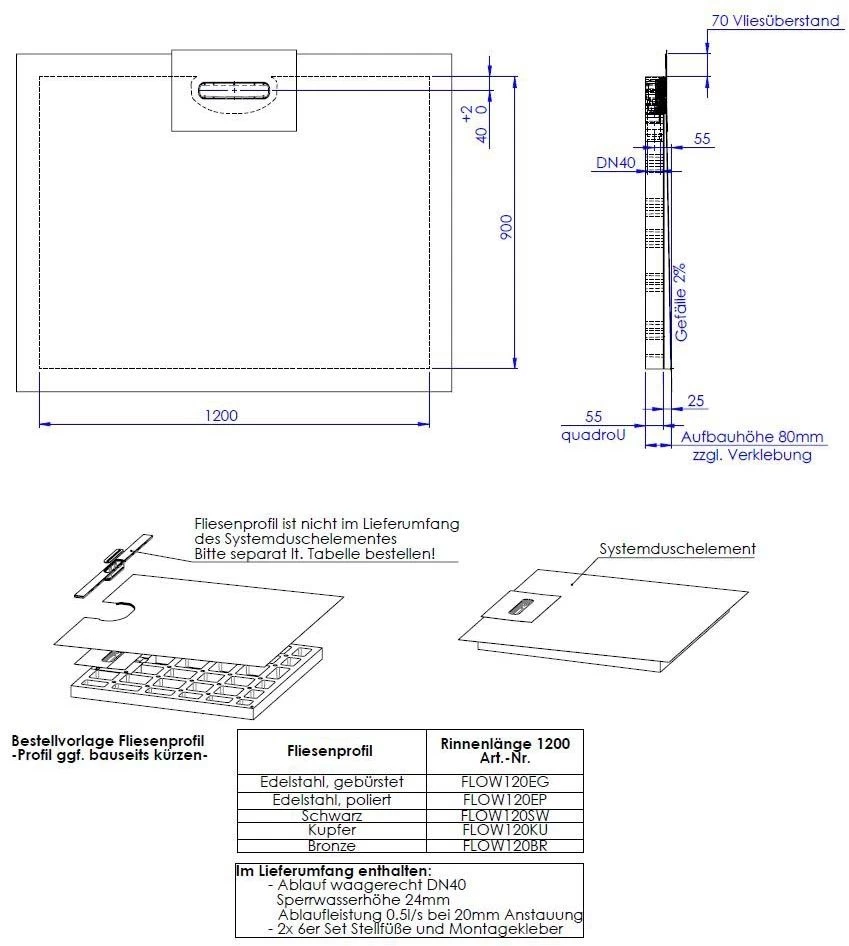 Schedel Line Flow Duschelement LI2KF601290 120 X 90 Cm, Einseitiges Gefälle 4 Schedel Line Flow Duschelement LI2KF601290 120 X 90 Cm, Einseitiges Gefälle – Bild 2