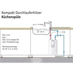 Stiebel Eltron DCE 11/13 Durchlauferhitzer 230770 Kompakt, 11/13,5 KW, Weiß, Elektronisch, 400 V -Langlebige Werkzeuge Stiebel Eltron DCE 11 13 Durchlauferhitzer 230770 Kompakt 11 135 kW weiss elektronisch 400 V 4