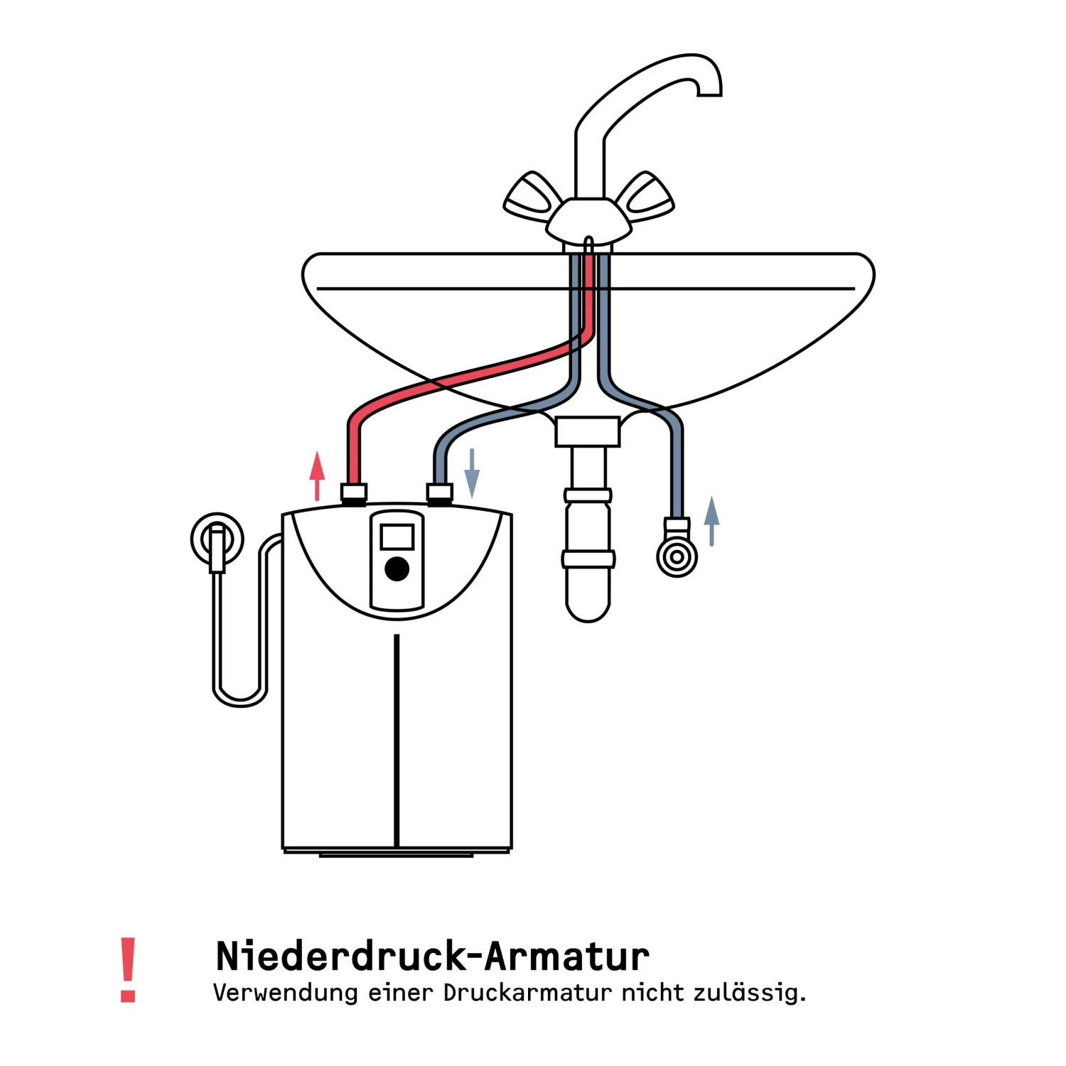 Stiebel Eltron Kleinspeicher SNE 5 T Eco 236714 Weiß, 5 Liter, 2kW, Drucklos 8 Stiebel Eltron Kleinspeicher SNE 5 T Eco 236714 Weiß, 5 Liter, 2kW, Drucklos – Bild 6